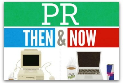 Infographic: Evolution Of The PR Industry   Ragan Communications