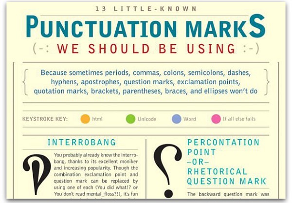 Infographic: Little-known Punctuation Marks To Start Using - Ragan ...