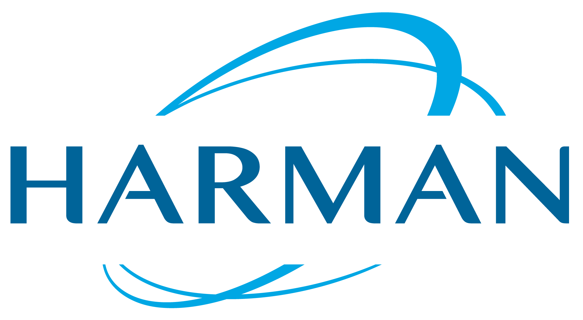 HARMAN International - Logo - https://s39939.pcdn.co/wp-content/uploads/2018/03/PR-Team-harman.png