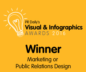 Marketing or PR Design - https://s39939.pcdn.co/wp-content/uploads/2018/11/infographicAwards16_winner_marketing.jpg