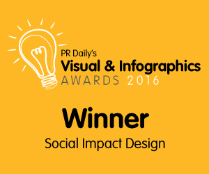 Social Impact Design - https://s39939.pcdn.co/wp-content/uploads/2018/11/infographicAwards16_winner_social.jpg