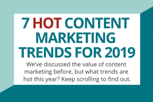 Infographic: What can help your content sizzle this year?