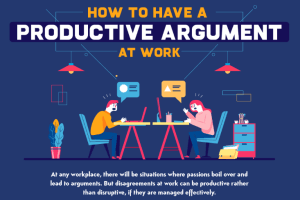 Infographic: How to have productive workplace arguments