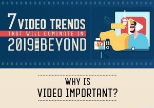 Infographic: Crucial video trends for communicators to follow