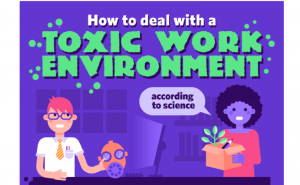 Infographic: How to survive and thrive in a workplace wasteland