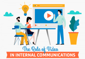 Infographic: Nifty tips to use video for internal communication
