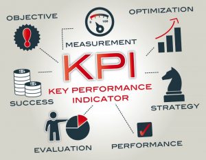 Why overarching KPIs are crucial for your mission and brand