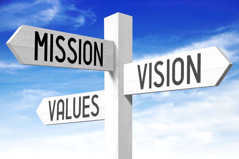 Establishing clear vision and mission