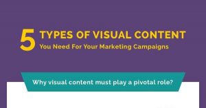 Infographic: 5 go-to formats for your visual content