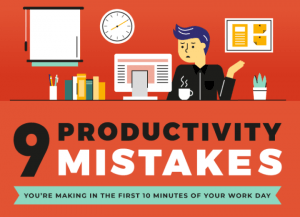 Infographic: Early-morning productivity drains to avoid