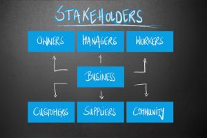 How communicators can capitalize on the stakeholder capitalism trend