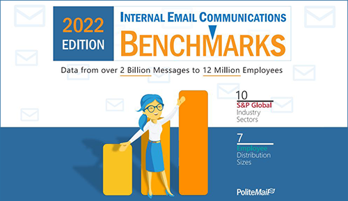 Internal Email Communications Benchmarks