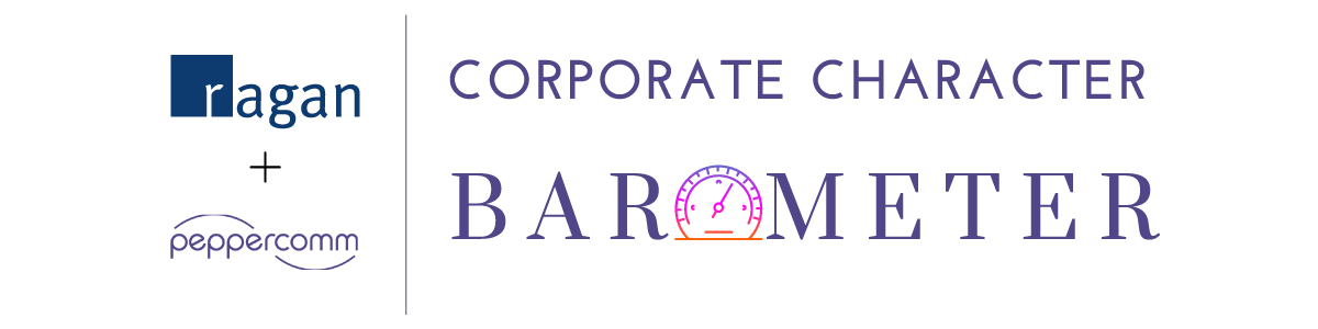 Corporate Character Barometer