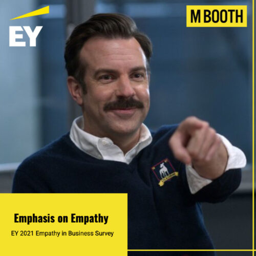 Emphasis on Empathy - EY 2021 Empathy in Business Survey