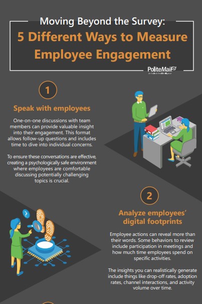 Moving Beyond the Survey: 5 Different Ways to Measure Employee Engagement from PoliteMail