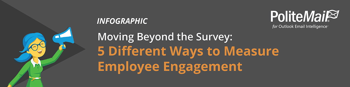 Infographic | Politemail | Moving Beyond the Survey: 5 Different Ways to Measure Employee Engagement