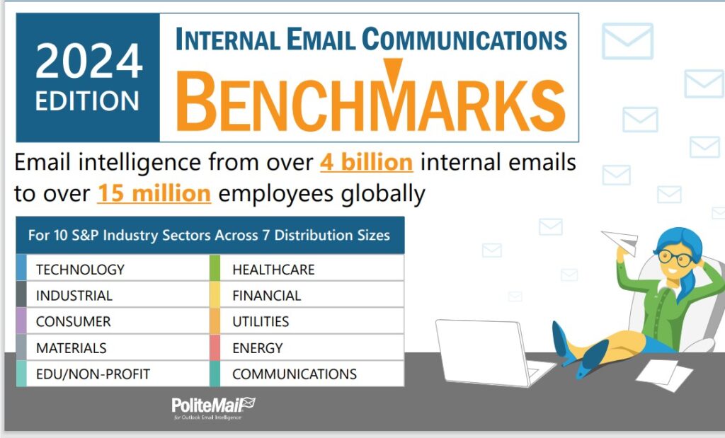 Internal Email Communications Benchmarks 2024