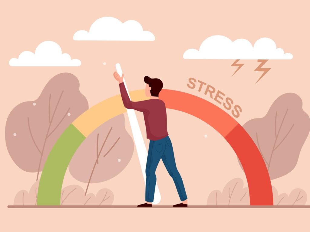 Measuring engagement and wellbeing along the employee lifecycle